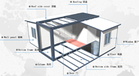 Maisons conteneurs en structure acier prêtes à vivre, 2 chambres, portables, préfabriquées, écologiques, extensibles, mini-maisons à panneaux sandwich