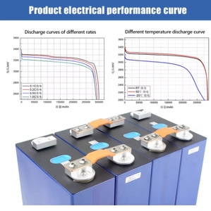 Sel Baterai Lifepo4 PL Stock 3.2v 280Ah 314Ah Prismatik 280K 3.2V 280AH V3 Grade A 3.2V 280Ah untuk Penyimpanan Energi Rumah - Product Image 4
