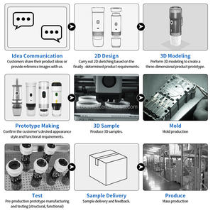Machine <span class=keywords><strong>à</strong></span> expresso électrique portable 20 bars, cafetière pour le camping, les voyages, la voiture, rechargeable par USB, automatique, pour la maison et l'extérieur - Product Image 6