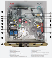 Interruptor de circuito de hexafluoruro de azufre HD4 Series 40.5kV HD4/Z 40.12/16/20/25/31.25/31 PARA ZS3.2 110/220NST Capacidad de corte 63/80kA