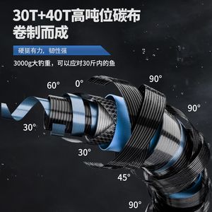 JIEN ZHUIGUANG Taiwan Fly Fishing <strong>Rod</strong> Super Hard Telescopic Carbon <strong>Rod</strong> for Bass for River Fishing with Composite Handle - Product Image 4
