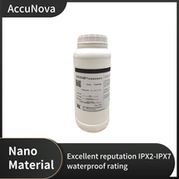 Revêtement Nano Auto-Nettoyant 2026 - Peinture Protectrice Hydrophobe et Antirouille pour Surfaces Métalliques et en Acier