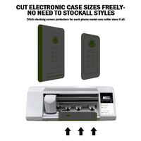 Technologie anti-espionnage Film hydrogel anti-regard de haute qualité EPU HD Film de confidentialité pour machine de découpe