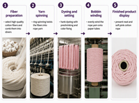 Cordon en coton recyclé à 100 %, épais, pour macramé, corde en coton tressée pour macramé mural, panier fait main, artisanat DIY