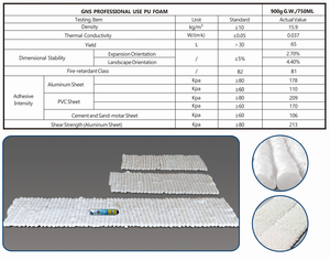 GNS Massense Professional Use Insulation Pu Polyurethane <strong>Foam</strong> <strong>Spray</strong> for Door and Window - Product Image 4