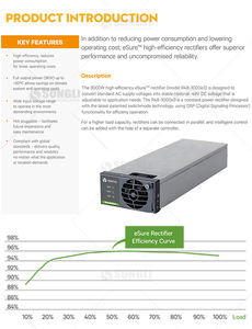 Redresseur Vertiv Emerson alimentation R48-3000e3 48V 3000W module redresseur télécom puissance 48v redresseur - Product Image 4