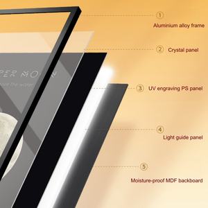 Lámpara Nocturna LED Moderna con Cuadro Decorativo, Altavoz Inalámbrico de 4000mAh, Decoración para el Hogar - Product Image 5