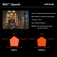 Tapis de souris de jeu Valorant X-Raypad Bee 4mm Dual Honeycomb Fine Surface Control Stable Stopping Sigma PU Base Soft Edge CS2