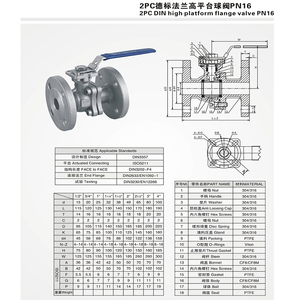 DIN tiêu chuẩn ANSI tiêu chuẩn cơ thể thép không gỉ PTFE ghế 2PC loại mặt bích nổi bóng van - Product Image 3