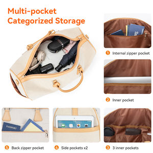 Nueva llegada elegante maleta bolsa de viaje de negocios hombres mujeres personalizado viaje ropa bolsa de lona - Product Image 2