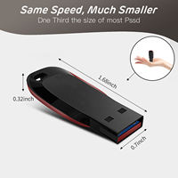 Wholesale Plastic Case 64Gb Pendrive Sdk Brand 16Gb Flash Drive Disk 4Gb Cheap Udp Chip 32Gb Usb Stick Pen Drive 8Gb Pen Drive