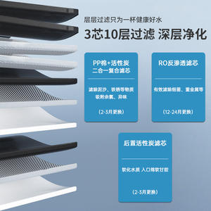 Distributeur d'eau sur pied AUX avec filtre à osmose inverse, alarme, en acier inoxydable noir, usage commercial - Product Image 2