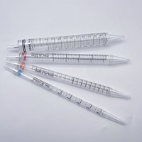 Burette graduée en plastique Pipette de laboratoire avec grand bouchon en caoutchouc 10 ml