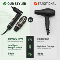 Sèche-cheveux professionnel à logo personnalisé, séchage rapide, température constante, miroir de maquillage, diffuseur, avec buse magnétique
