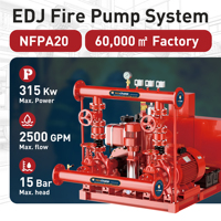 Bomba contra incendios con motor eléctrico completo NFPA 20 para sistemas fijos de extinción de incendios