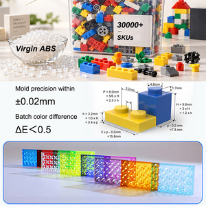 Gobricks Série Histoire Personnalisée Navires Vikings Bateau à Voile MOC Ensemble de Blocs de Construction OEM Modèle de Bateau de Guerre Océanique Personnalisé Kit de Briques - Product Image 4