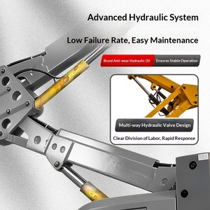 Le bras de levage rotatif à 360 degrés pour véhicule d'accès aux hauteurs, idéal pour l'entretien de plateformes de travail en hauteur jusqu'à 10 mètres. - Product Image 4