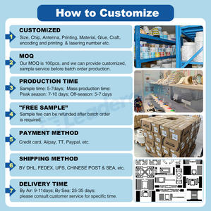 Etiqueta RFID Pasiva de Largo Alcance Personalizada Directo de Fábrica, Impresión de Logotipo OEM, Etiquetas RFID UHF para Seguimiento de Activos/Inventario - Product Image 6