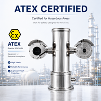 Cámara PTZ a Prueba de Explosiones con Imagen Térmica Industrial ATEX con Medición de Temperatura en Tiempo Real