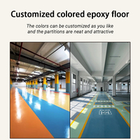 Échantillon Gratuit Peinture Époxy Autolissante Sans Solvant Mat et Brillant 1-2 mm Revêtement Résistant à l'Usure pour Garage Souterrain