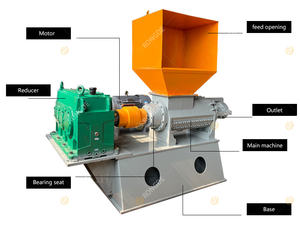 Fibra di vetro tessuto di vetro tessuto di seta macchina di frantumazione polverizzatore fresatrice cono vite schiacciatrice - Product Image 2