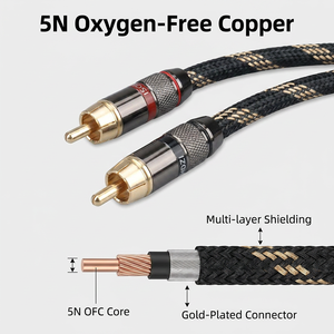 Câble audio RCA en cuivre OFC plaqué or RASANTEK avec gaine en PVC, 0,5m-5m, pour <span class=keywords><strong>lecteur</strong></span> DVD, ordinateur, projecteur, haut-parleur HiFi professionnel - Product Image 2
