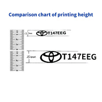 Imprimante jet d'encre portable premium 12,7 mm pour codes de date, lots, QR et logos sur emballages, sacs, boîtes et bouteilles