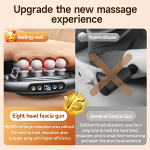 Pistola de masaje de tejido profundo de 8 cabezales eléctrica de mano más vendida, 10 modos de relajación, masajeador de recuperación, pistola de fascia corporal - Product Image 2