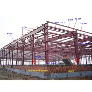 Metal structure steel building fabrication workshop layout