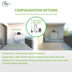 <span class=keywords><strong>Microinverter</strong></span> <span class=keywords><strong>Microinverter</strong></span> solare intelligente sulla griglia 2000W 2300W casa sistema di balcone solare <span class=keywords><strong>Microinverter</strong></span> - Product Image 6