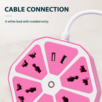 Stop Kontak Ekstensi Rumah Sakit Industri 10A dengan USB, Dilengkapi 4 Stop Kontak AC dan 4 Port USB-A dalam Warna Pink dan Putih
