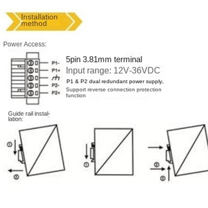 Module Ethernet industriel MNIOT à 5 ports RJ45, module d'information haute performance - Product Image 4