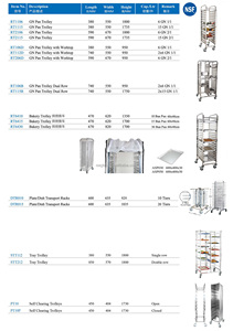 Commerciële Roestvrijstalen 1/1 Gn Pan Plank Plank <span class=keywords><strong>Trolley</strong></span> Bakken Brood Cake <span class=keywords><strong>Trolley</strong></span> Kar - Product Image 2