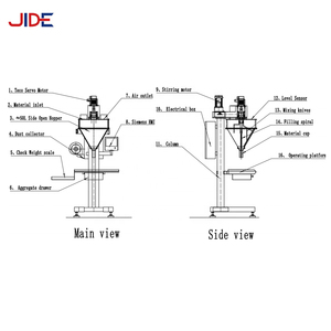 Semi-automatische schroeftransporteurs voor het wegen, vullen en verpakken van chemicaliën, dranken, olie, glasmaterialen - Product Image 2