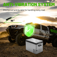 Réfrigérateur de camping Alpicool CD35 12V/24V Compresseur électronique DC/AC Réfrigérateur de voiture Congélateur Mini réfrigérateur portable électrique pour voiture
