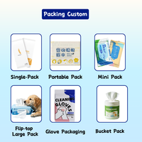Lingettes humides pour animaux de compagnie avec emballage personnalisé, lingettes pour animaux de compagnie fabriquées en usine, lingettes pour animaux de compagnie avec logo, lingettes écologiques pour pattes d'animaux