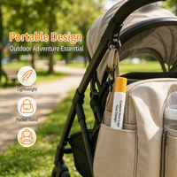 Vente en gros Marque privée Portable 13ml Stick anti-démangeaisons à base de plantes Gel botanique anti-moustiques pour enfants Essentiels de voyage