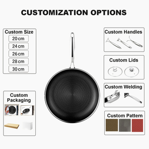 Gốm Cookware Set 3-ply thép không gỉ không dính Fry Pan Set 8 10 12 inch nấu ăn Pan Set chiên bít tết Chảo trứng Frying Pan - Product Image 4