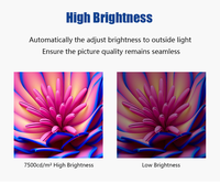 Panneaux d'affichage LED intérieurs et extérieurs P3 P4 P5 P6 P8 P10, modules d'écran vidéo pour murs LED, écran extérieur