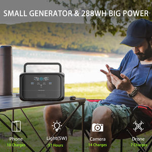 Mini Estación de Energía Portátil de 300W, Generador Solar, Carga con Facilidad Computadoras Portátiles, Cámaras y Ventiladores - Product Image 6