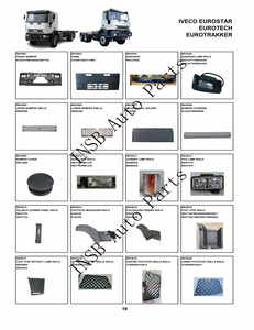 Parachoques Delantero 9843450 2997105 para Camión <span class=keywords><strong>IVECO</strong></span> Eurostar Eurotech Eurotrakker, Repuestos - Product Image 3