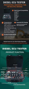 เครื่องมือจำลองสัญญาณเซ็นเซอร์สำหรับทดสอบ ECU ECM เครื่องยนต์ดีเซล เหมาะสำหรับรุ่น DL06/D04FR/4HK1/6HK1/EC210B/J05E/320E/C6.4/C7/C9 - Product Image 4