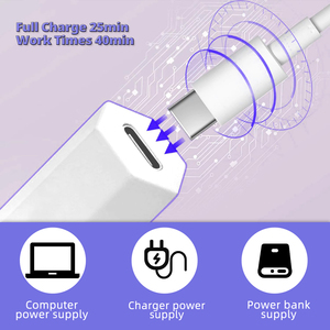 Lámpara de Uñas LED UV Mini Portátil Recargable por USB, Herramienta de Arte de Uñas de Gel Todo en Uno de 54W para Uso Doméstico - Product Image 5