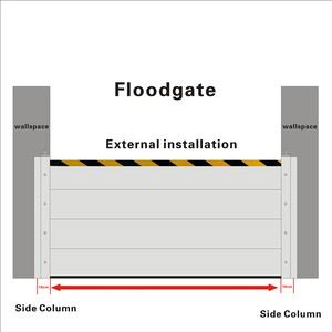 Alüminyum ev su güvenlik bariyeri sel savunma saptırma Cofferdam duvar sistemleri kapısı garaj kapısı sel koruma ev sel - Product Image 6