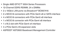 Motherboard Server E-ATX MZ33-AR0 dengan Soket AMD LGA 6096 Tunggal (Socket SP5), Mendukung DDR5