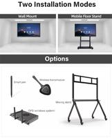 Oem Vloer Staande 4K Displaydigital Meet Smart White Interactieve Board Infrarood Paneel Prijs Whiteboard Voor Schoolonderwijs