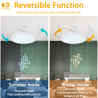 Ventilador de Techo de Montaje Empotrado con Bajo Espacio Libre, Carcasa Exterior Blanca, Aspas Retráctiles de PC Transparente, LED Regulable con Control Remoto para Dormitorio