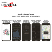 Capteur de niveau de carburant sans fil GPRS Holykell 4G GSM SIM pour système de surveillance en temps réel des champs pétrolifères