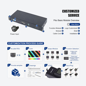 Unità di Distribuzione Elettrica PDU ad Alta Sicurezza per Fornitori di Servizi Cloud e Impianti di Calcolo AI Sovereign - Vendita all'Ingrosso - Product Image 5