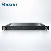 1U Rack H.264 Video-Encoder Frontpanel und Web-Programm-Einstellungen für Digital Broadcast Server Schrank